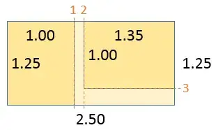 Cut 2 pieces from each board