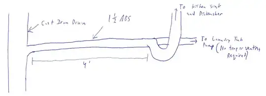 attach a stop to the base of the sled