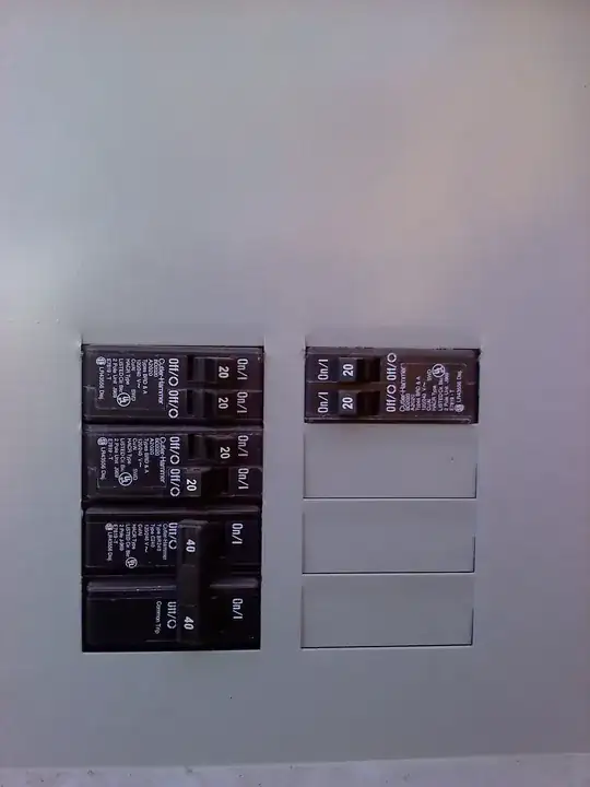 Here's the picture of my door and the door lock