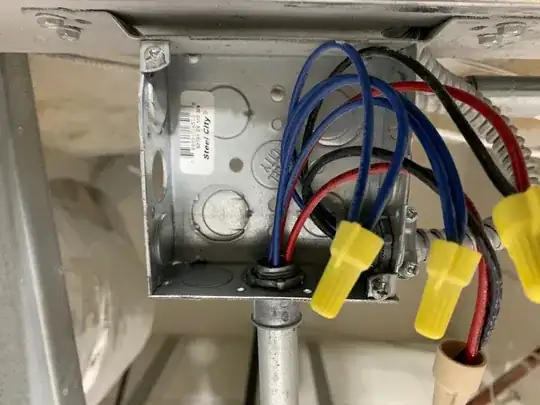 diagram of hypothesis of problem