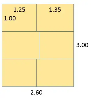 Assembly alternating the vertical seams
