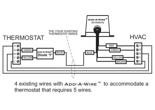 official add-a-wire diagram