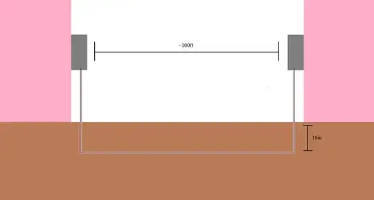 Depiction of Main Panel and (One) Subpanel