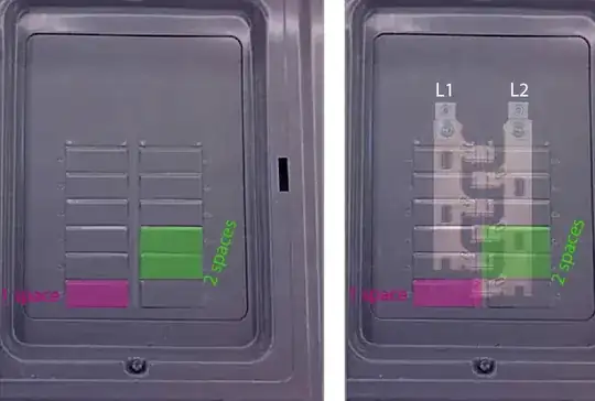 Pic: X-ray of service panel showing bus-bars alternating rows