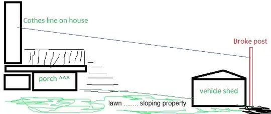 Image 3 - Corner from Side