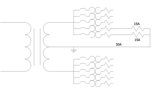 same leg, different breakers