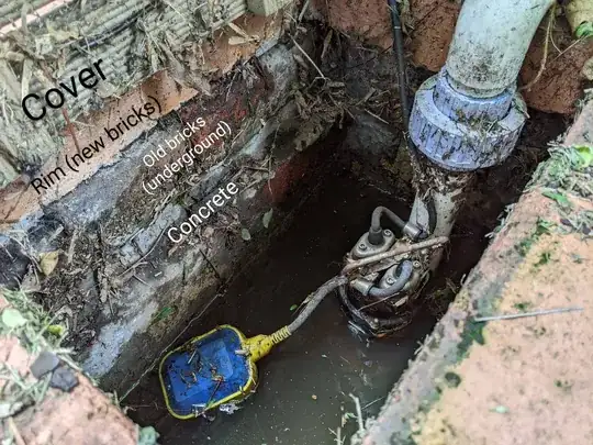 photo looking down into dry well, showing the pump and float and outlet pipe