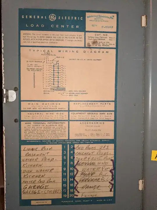 Panel label