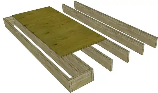 Extra Joist with Subfloor