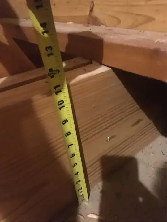 joists