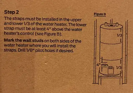 instructions