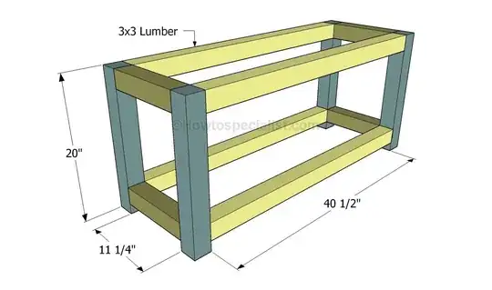 Burn Marks on Air Handler