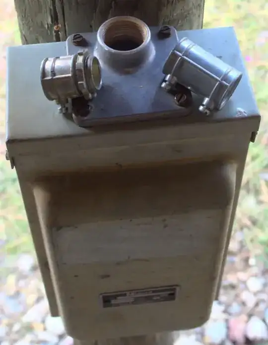 Box and fittings I was thinking of using