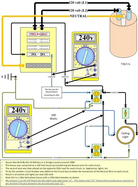 House with split phase 120v converted to 240v