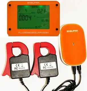 electricity monitoring