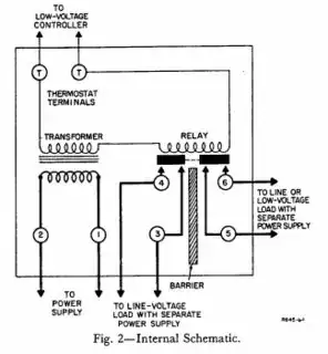 Honeywell R845A relay