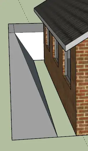 Here's a quick Sketchup to illustrate