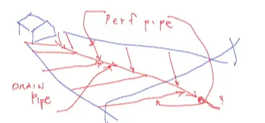 a sketch of herringbone drainage