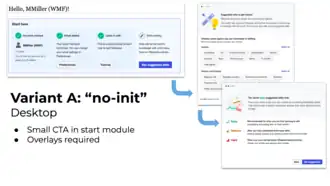 Flow of "Variant A" on desktop
