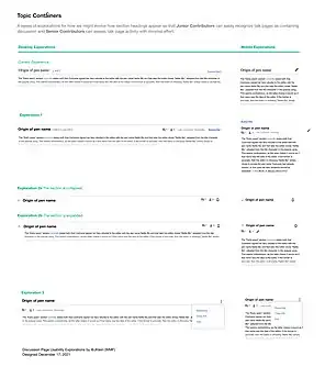 A series of mockups exploring different ways section headings on talk pages could evolve.