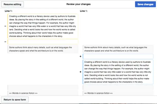 Wikitext diff (2017).  This feature was added to the wikitext diff engine in 2018; see File:VisualEditor new wikitext diff with paragraph move and vandalism.png.