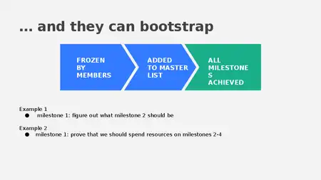 Milestone Bootstrapping