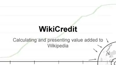 Measuring and presenting value added to Wikipedia (Wikimania'14)