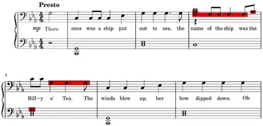 Wellerman song score