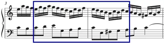 Bach Invention in C Major, mm. 3-4