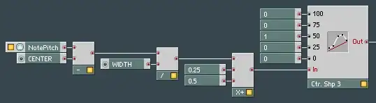 Key Follower (shaper with variable center and width) structure