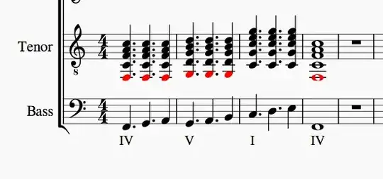 Tenor and Bass parts with tenor expressing chords and bass moving stepwise