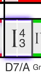 Roman Numeral Chord Notation