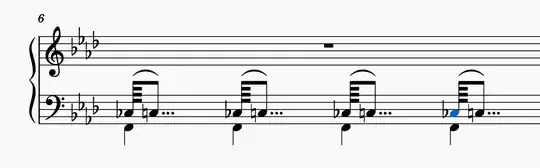 Notation as performed
