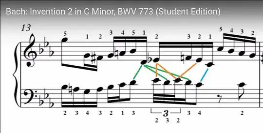 Bach Invention 2, BWV 773, mm. 13–14, with mordent realization