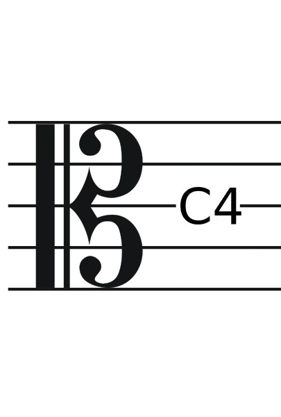 Alto Clef