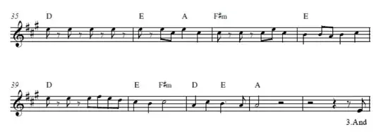 String Bridge - Hallelujah for the Cross