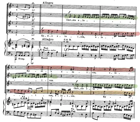 Opening of Kyrie Eleison from Mozart’s Requiem