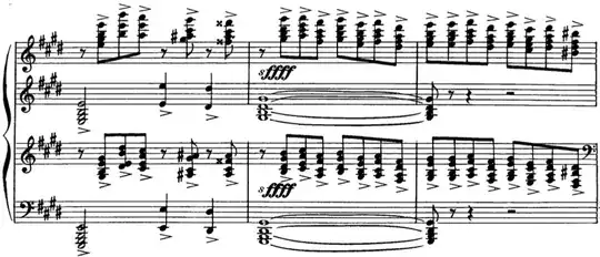 Rachmaninoff Prelude in c♯ minor excerpt