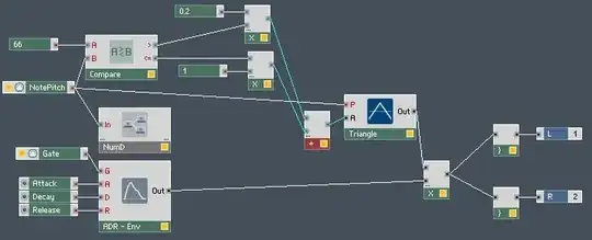 Base amplitude on note number