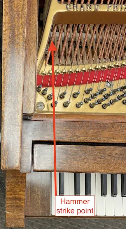 Frame plus angled bass string require room beyond the keyboard