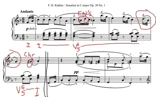 Slur between two notes of the same pitch
