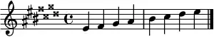 E sharp scale image