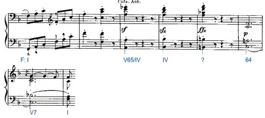 Mozart KV 332, mvmt. 3, mm. 225–232