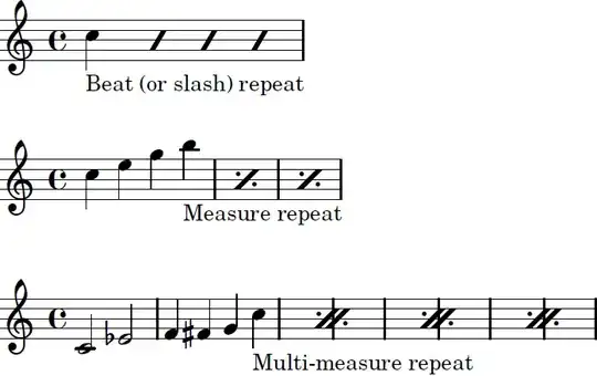 Different examples of simile marks