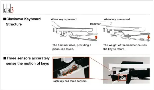 Debussy. Préludes, book 1, no. 10. La cathédrale engloutie, b.1-3. Pub. Durand 1910