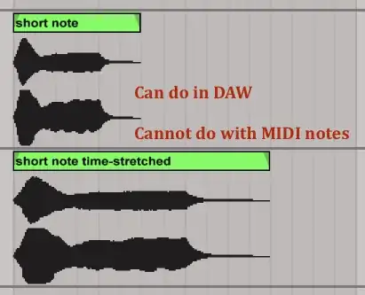 Short note time-stretched