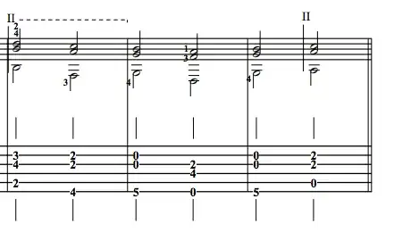 Roman numeral on image