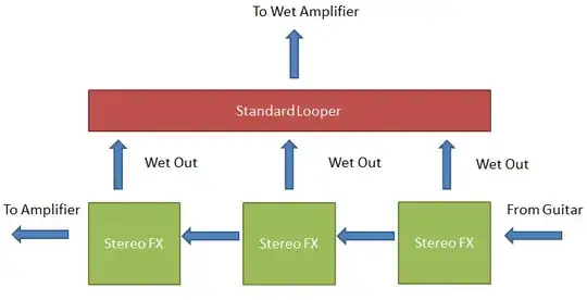 Multiple Stereo Delays Solution 1