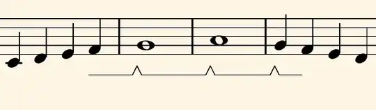 Pedal edges removed in LilyPond