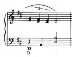 arc above the notes